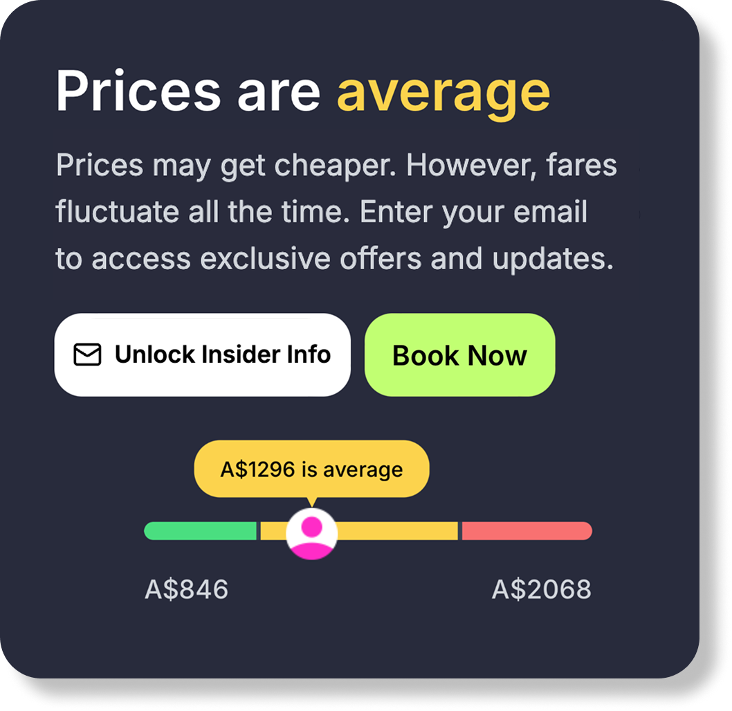 Price bar